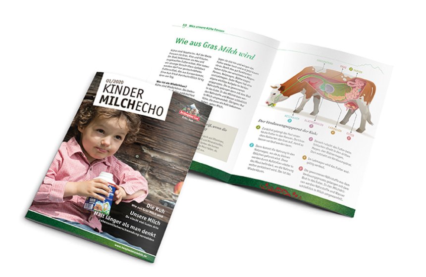Mockup-Kinder-Milchecho_2020_web