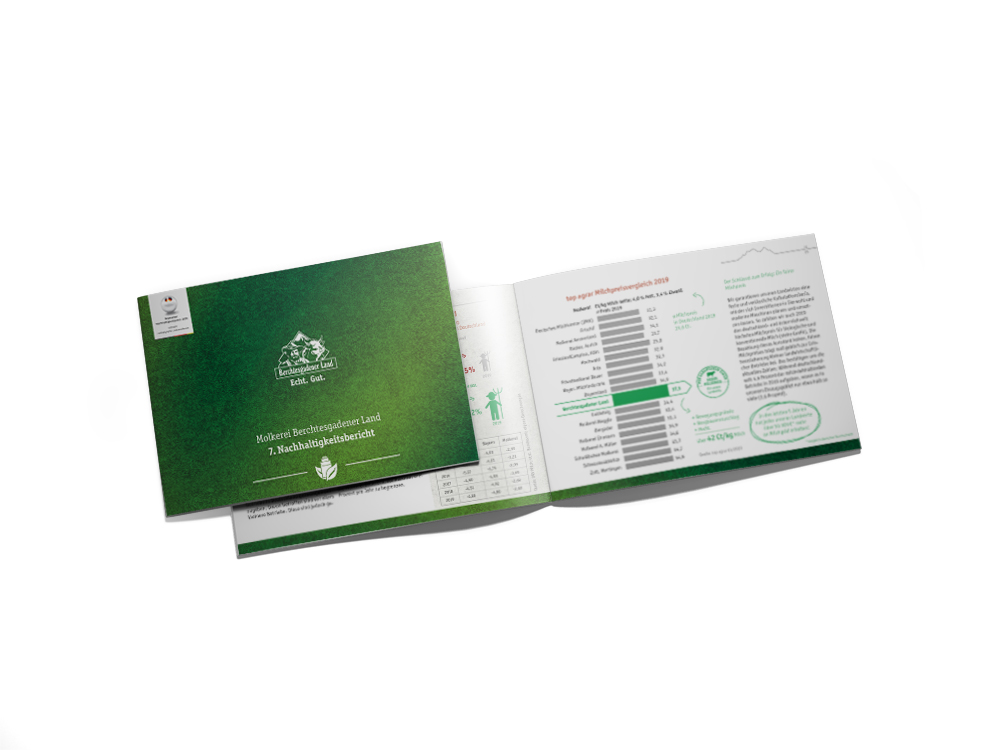 7. Nachhaltigkeitsbericht veröffentlicht