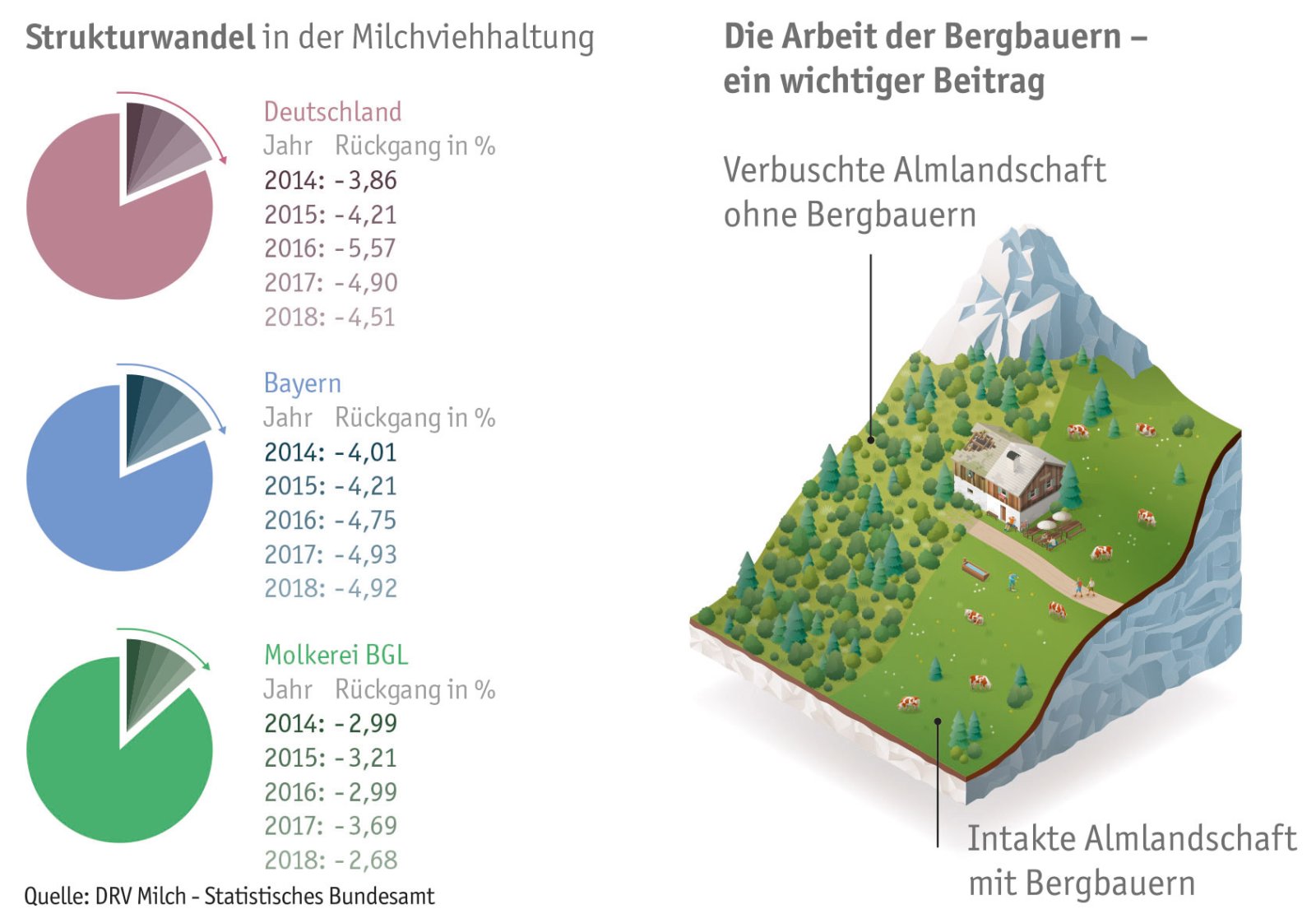Wir müssen über den Preis sprechen
