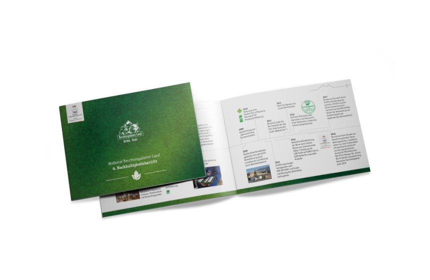 Mockup-Nachhaltigkeitsbericht-2019-RGB