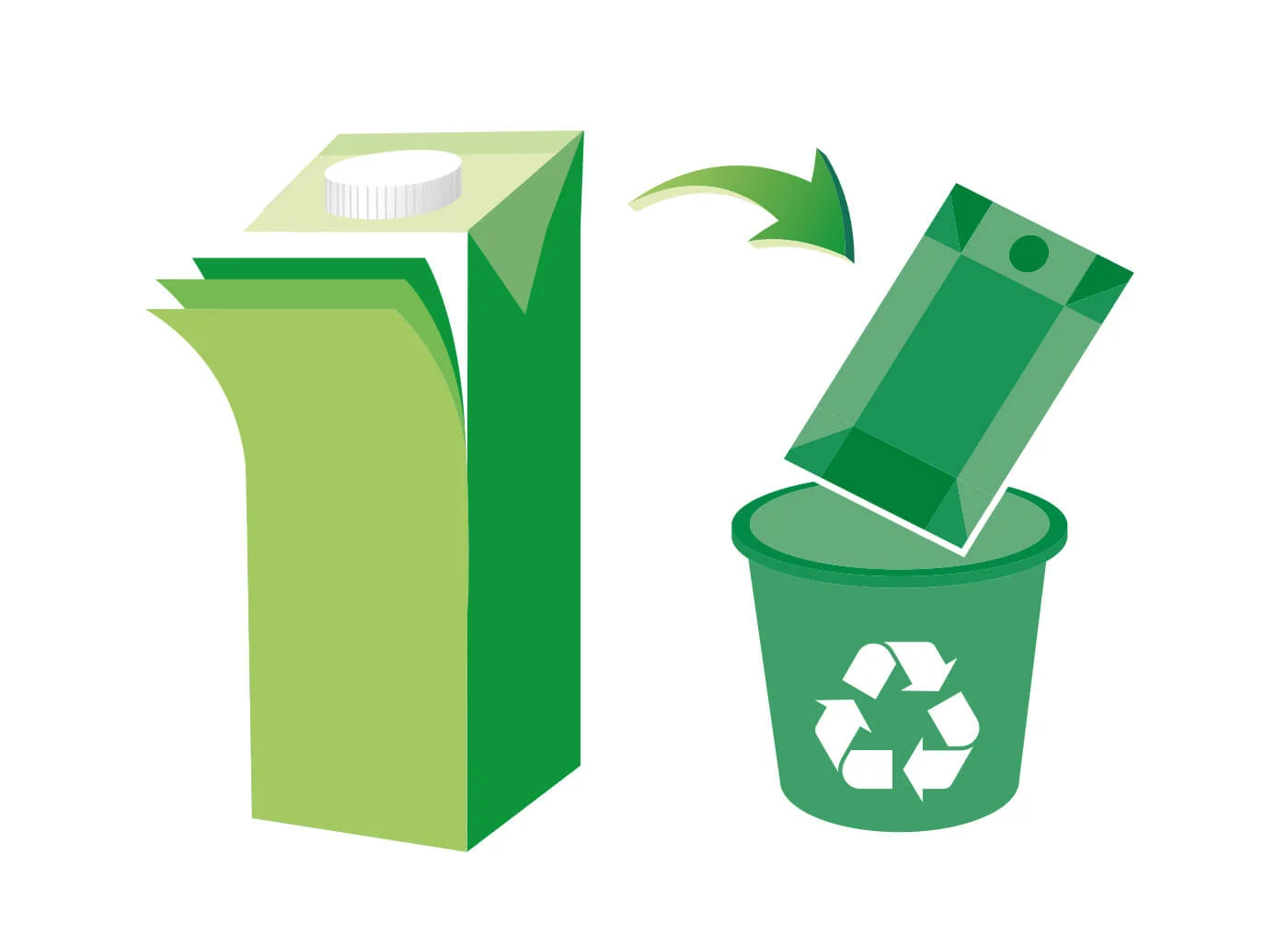 richtiges-recycling